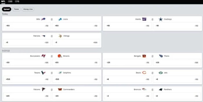 Popular betting websites with extensive game lists